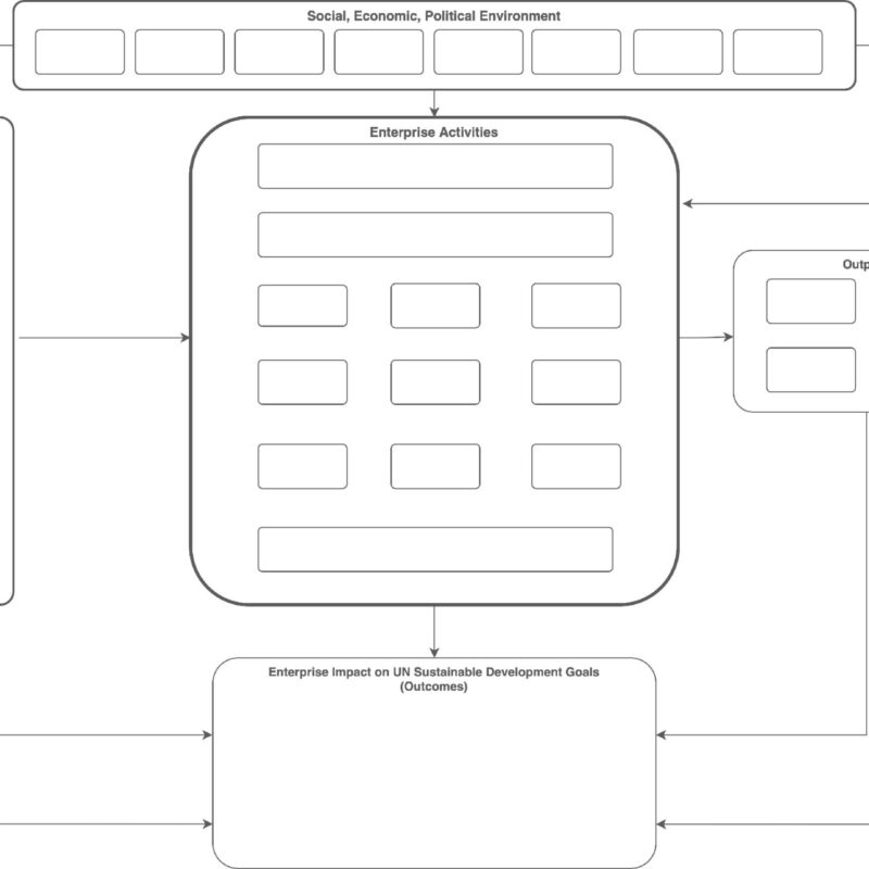 STS Plan - Image 6